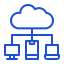 CLOUD Act