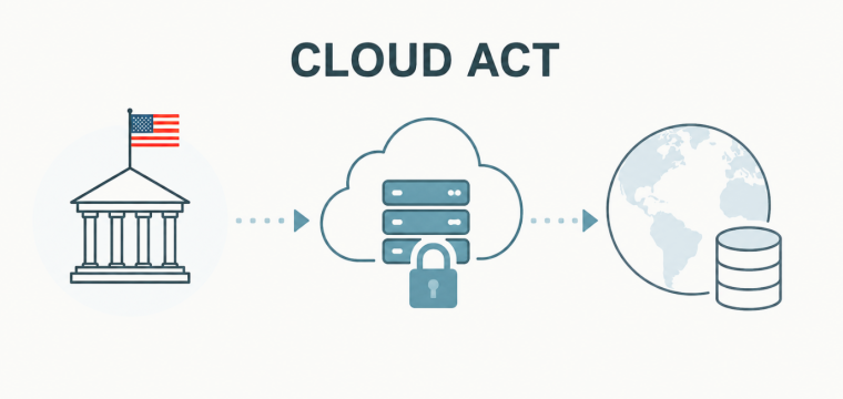 le Cloud Act, c'est quoi ?